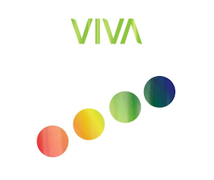 VIVA logo