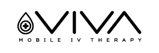 VIVA MOBILE IV THERAPY logo