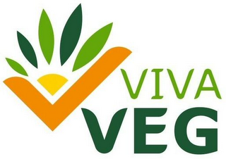 VIVA VEG logo