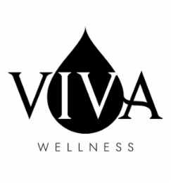 VIVA WELLNESS logo