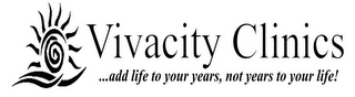 VIVACITY CLINICS ...ADD LIFE TO YOUR YEARS, NOT YEARS TO YOUR LIFE! logo