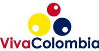 VIVACOLOMBIA logo
