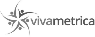VIVAMETRICA logo