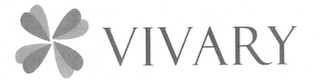 VIVARY logo