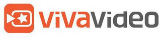 VIVAVIDEO logo