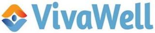 VIVAWELL logo