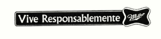 VIVE RESPONSABLEMENTE MILLER logo