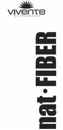 VIVENTE SUPPLEMENTS NAT·FIBER logo