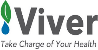 VIVER TAKE CHARGE OF YOUR HEALTH logo