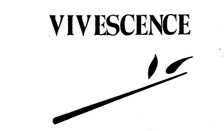VIVESCENCE logo