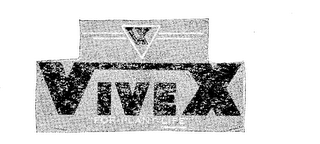 VIVEX FOR PLANT LIFE logo