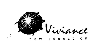 VIVIANCE NEW EDUCATION logo
