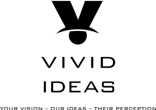VIVID IDEAS YOUR VISION- OUR IDEAS-THEIR PERCEPTION logo