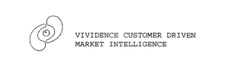 VIVIDENCE CUSTOMER DRIVEN MARKET INTELLIGENCE logo