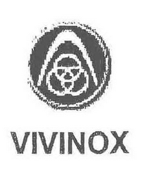 VIVINOX logo