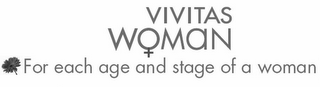 VIVITAS WOMAN FOR EACH AGE AND STAGE OF A WOMAN logo