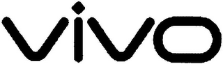 VIVO logo