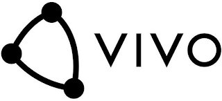 VIVO logo