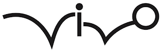 VIVO logo