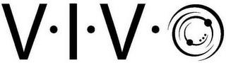 VIVO logo