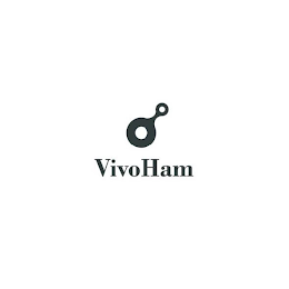 VIVOHAM logo