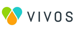 VIVOS logo