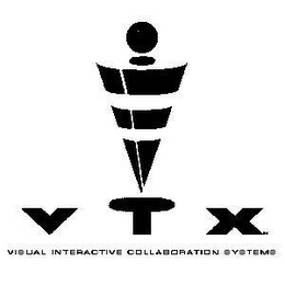 VIX - VISUAL INTERACTIVE COLLABORATION SYSTEMS logo