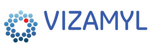 VIZAMYL logo