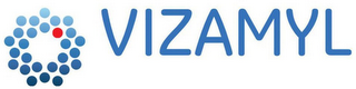 VIZAMYL logo