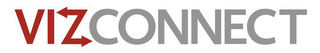 VIZCONNECT