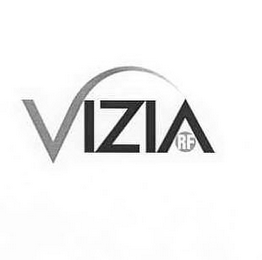 VIZIA RF