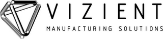 VIZIENT MANUFACTURING SOLUTIONS logo
