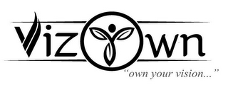 VIZOWN OWN YOUR VISION logo