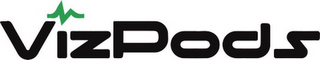 VIZPODS logo