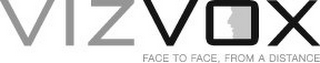 VIZVOX FACE TO FACE, FROM A DISTANCE logo