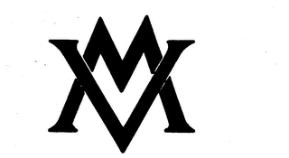 VM logo