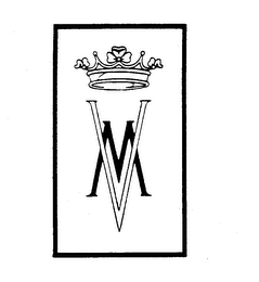VM