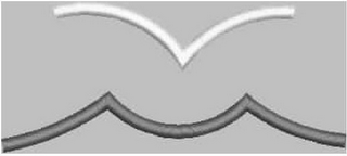VM logo