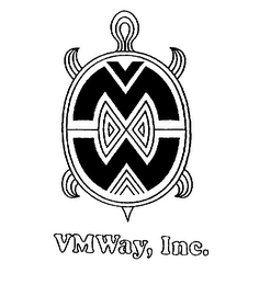 VMWAY, INC. logo