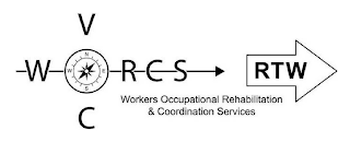 VOC WORCS RTW WORKERS OCCUPATIONAL REHABILITATION & COORDINATION SERVICES logo