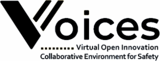 VOICES VIRTUAL OPEN INNOVATION COLLABORATIVE ENVIRONMENT FOR SAFETY logo