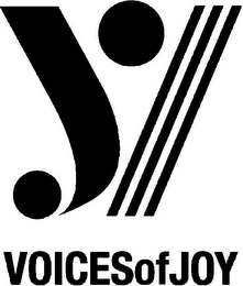 VOICESOFJOY logo