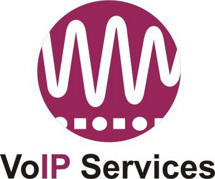 VOIP SERVICES AND DESIGN logo