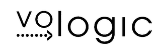 VOLOGIC logo