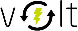 VOLT logo