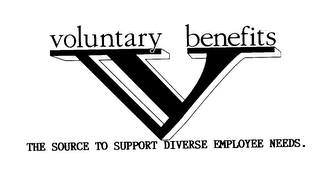 VOLUNTARY BENEFITS THE SOURCE TO SUPPORT DIVERSE EMPLOYEE NEEDS.