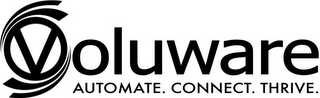 VOLUWARE AUTOMATE. CONNECT. THRIVE. logo