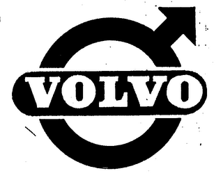 VOLVO logo