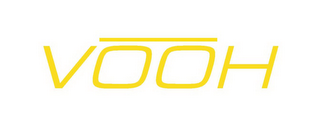 VOOH