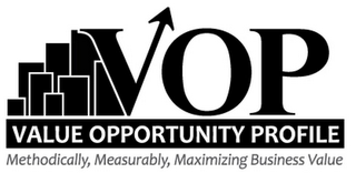 VOP VALUE OPPORTUNITY PROFILE METHODICALLY, MEASURABLY, MAXIMIZING BUSINESS VALUE logo